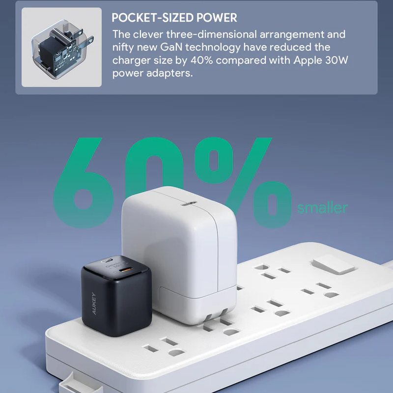 Aukey Omnia II Mini 30W USB-C PD Charger With GaN Power Tech PA-B1L